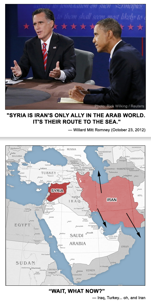 Mitt Romney - Iran, Syria and the sea
